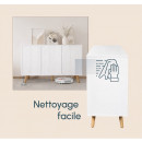 aparador-blanco-120-cm-puertas-acanaladas-renzo