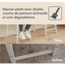 ot-de-2-tabourets-de-bar-blanc-et-sonoma-lucca